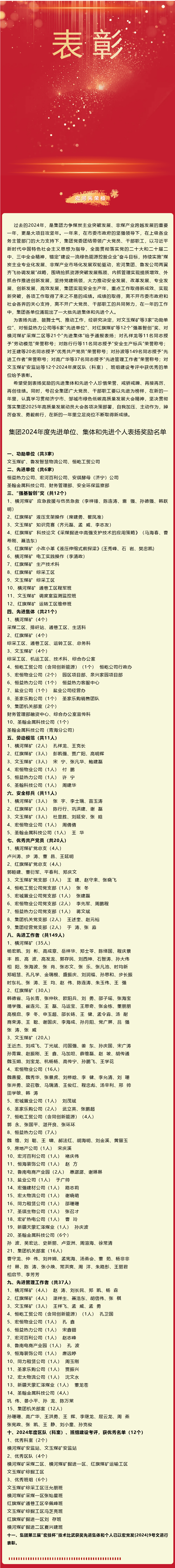 點(diǎn)贊！宏河集團(tuán)表彰這些單位和個(gè)人.png