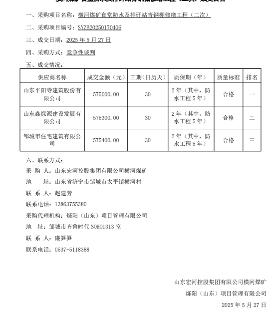 一、采購項目名稱：橫河煤礦食堂防水及排矸站青鋼棚修繕工程（二次）